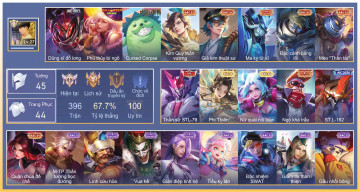 Acc VIP7128