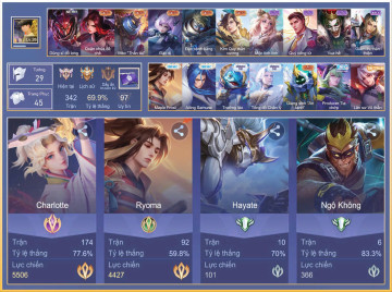 Acc VIP8156