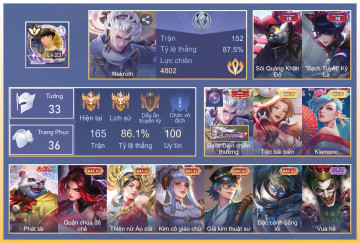 Acc VIP9395